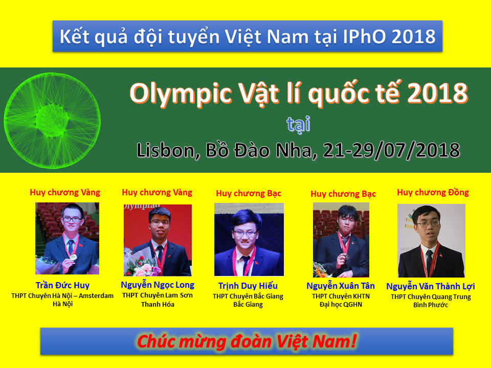 Học sinh Việt Nam giành 2 huy chương Vàng Olympic Vật lý Quốc tế 2018