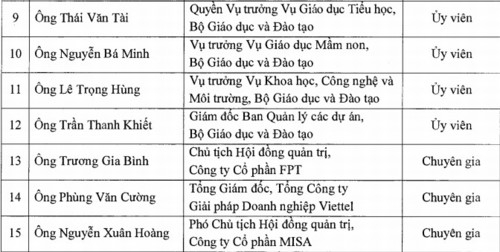 Thành lập Ban chỉ đạo về Chính phủ điện tử Bộ GD&ĐT - Ảnh minh hoạ 3