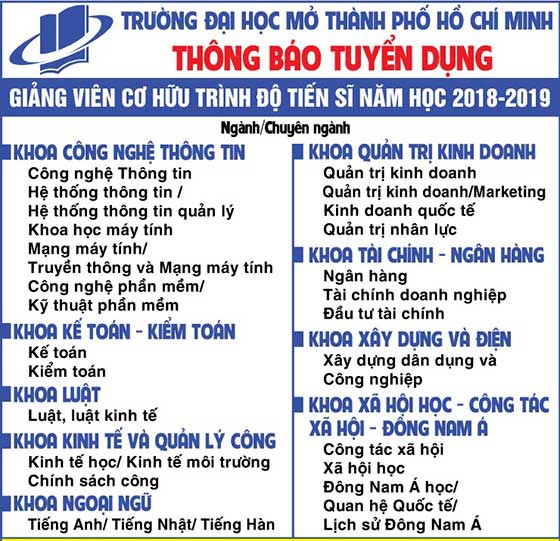 Trường Đại học Mở TP.Hồ Chí Minh thông báo tuyển dụng Giảng viên năm 2018-2019
