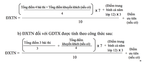 Bộ GDĐT công bố dự kiến những sửa đổi quy chế thi THPT quốc gia - Ảnh minh hoạ 4