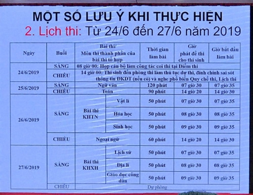 Thi THPT Quốc gia 2019 từ 25 - 27/6 - Ảnh minh hoạ 2