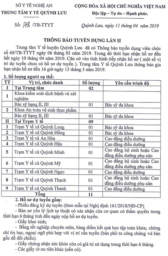 Trung tâm Y tế huyện Quỳnh Lưu, tỉnh Nghệ An tuyển dụng viên chức (lần 2) năm 2019