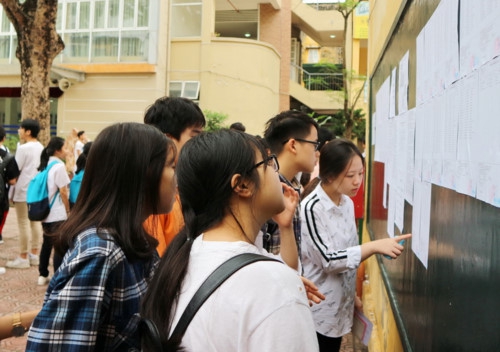 Sáng nay, gần 86.000 thí sinh Hà Nội làm bài thi môn Ngữ văn vào lớp 10 - Ảnh minh hoạ 2