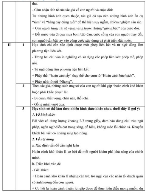 Thi lớp 10 Hà Nội: Nhiều thí sinh tự tin đạt điểm tuyệt đối môn Văn - Ảnh minh hoạ 3