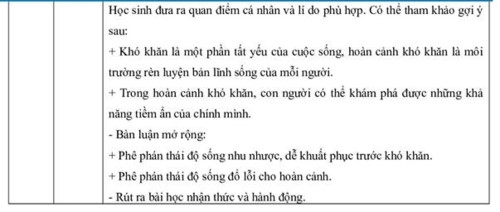 Thi lớp 10 Hà Nội: Nhiều thí sinh tự tin đạt điểm tuyệt đối môn Văn - Ảnh minh hoạ 4