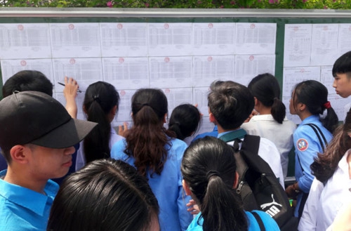 Lào Cai: Hơn 6.200 thí sinh tham gia kỳ thi tuyển sinh vào lớp 10 - Ảnh minh hoạ 2