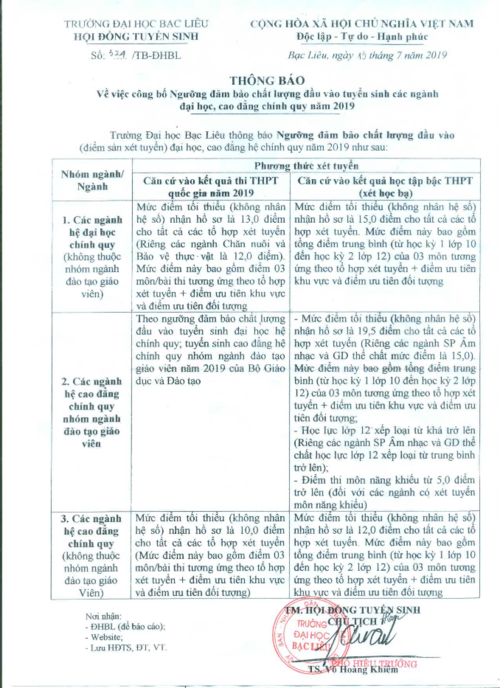 Bộ GD&ĐT thanh tra chất lượng tuyển sinh của trường Đại học Bạc Liêu - Ảnh minh hoạ 2