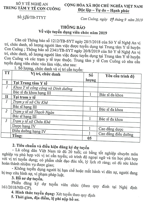 Trung tâm Y tế huyện Con Cuông, Nghệ An tuyển dụng viên chức năm 2019