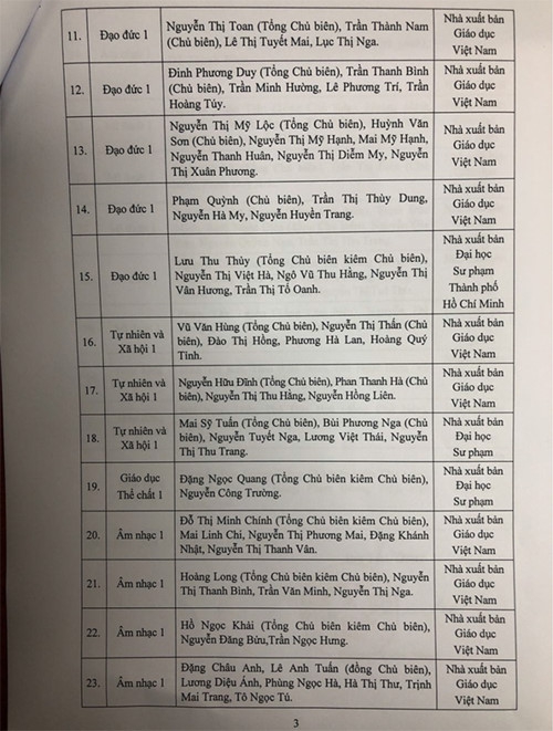 Công bố 32 SGK của 8 môn học, hoạt động giáo dục lớp 1 - Ảnh minh hoạ 4