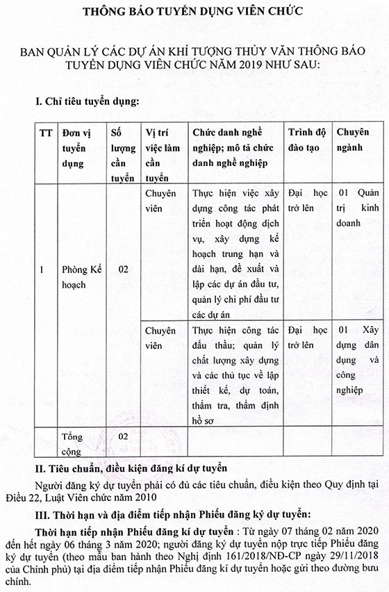 Ban Quản lý các dự án khí tượng thủy văn tuyển dụng viên chức năm 2019