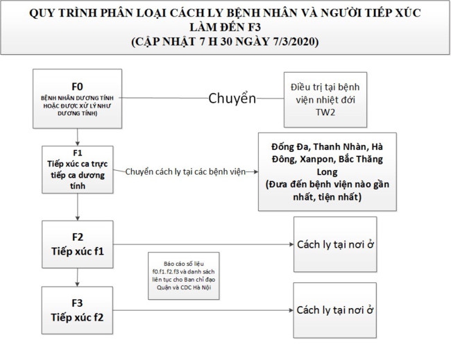 ĐHQGHN thông báo khẩn điều chỉnh kế hoạch giảng dạy - Ảnh minh hoạ 2