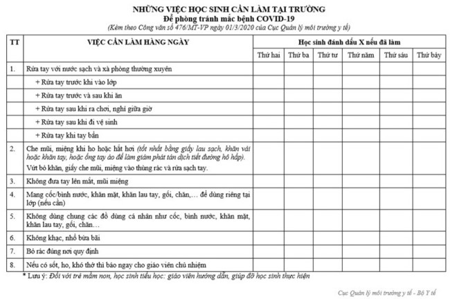 Lạng Sơn: Quán triệt những việc học sinh cần làm phòng chống dịch COVID-19 - Ảnh minh hoạ 2