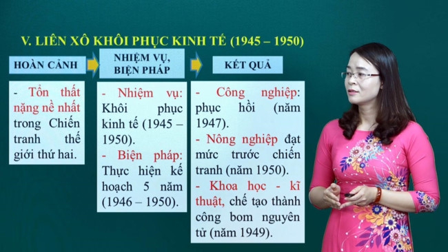 Phú Thọ: Từ ngày 20/3 dạy trên truyền hình với khối 9 và 12 - Ảnh minh hoạ 4