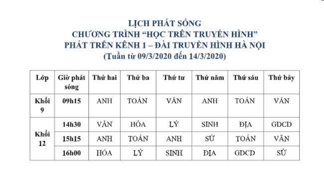 lich phat song truyen hinh chuong trinh day hoc sinh khoi 9, 12 hinh 2