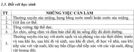 Trường học cần làm gì để đón HS trở lại sau kỳ nghỉ dài phòng dịch Covid-19? - Ảnh minh hoạ 6