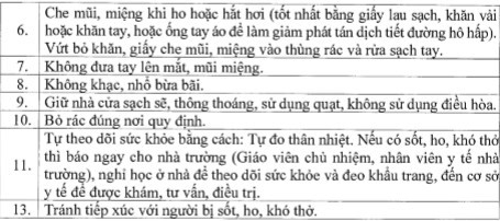 Trường học cần làm gì để đón HS trở lại sau kỳ nghỉ dài phòng dịch Covid-19? - Ảnh minh hoạ 7