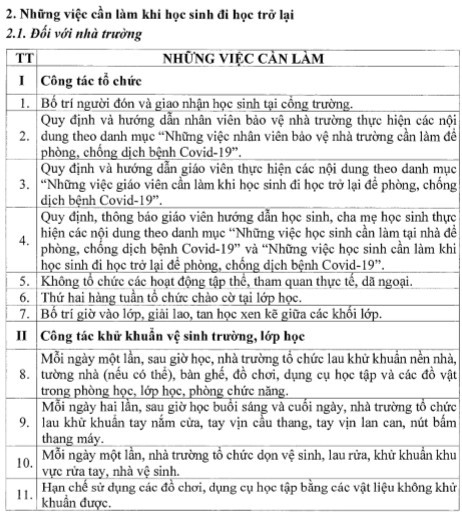 Trường học cần làm gì để đón HS trở lại sau kỳ nghỉ dài phòng dịch Covid-19? - Ảnh minh hoạ 8