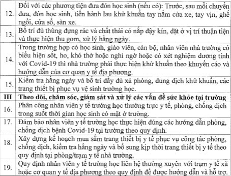 Trường học cần làm gì để đón HS trở lại sau kỳ nghỉ dài phòng dịch Covid-19? - Ảnh minh hoạ 9