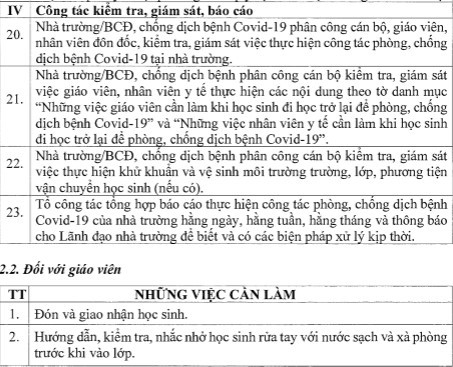 Trường học cần làm gì để đón HS trở lại sau kỳ nghỉ dài phòng dịch Covid-19? - Ảnh minh hoạ 10