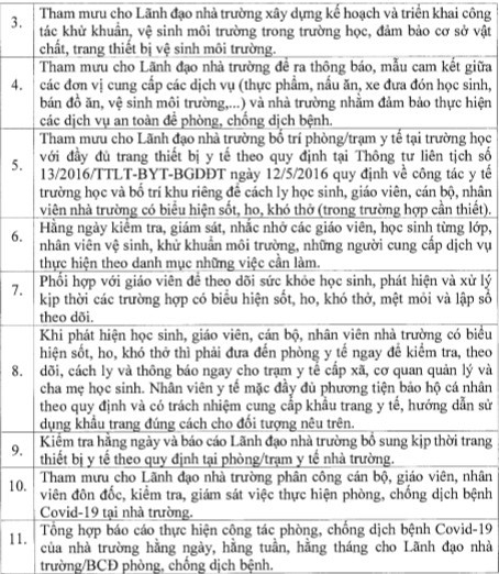 Trường học cần làm gì để đón HS trở lại sau kỳ nghỉ dài phòng dịch Covid-19? - Ảnh minh hoạ 13