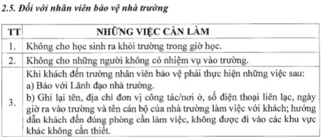 Trường học cần làm gì để đón HS trở lại sau kỳ nghỉ dài phòng dịch Covid-19? - Ảnh minh hoạ 14