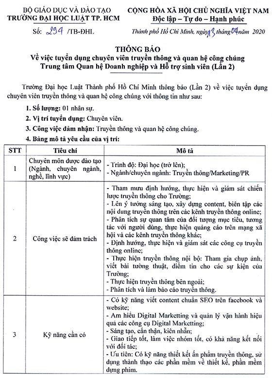 Trường Đại học Luật TP.HCM tuyển dụng chuyên viên năm 2020 (Lần 2)