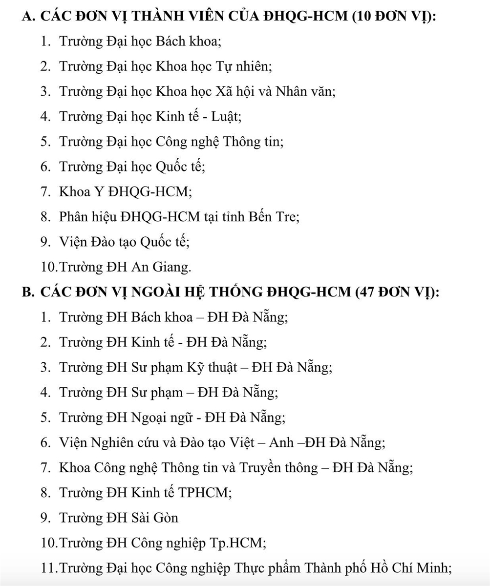 Gần 60 trường đại học sử dụng kết quả thi Đánh giá năng lực 2020 - Ảnh minh hoạ 2