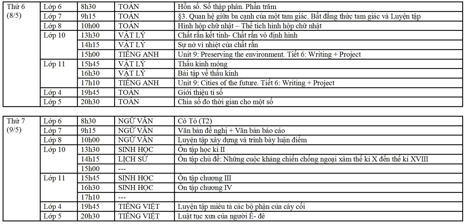 Nội dung các bài học trên truyền hình Hà Nội từ ngày 4/5 đến ngày 9/5 - Ảnh minh hoạ 5