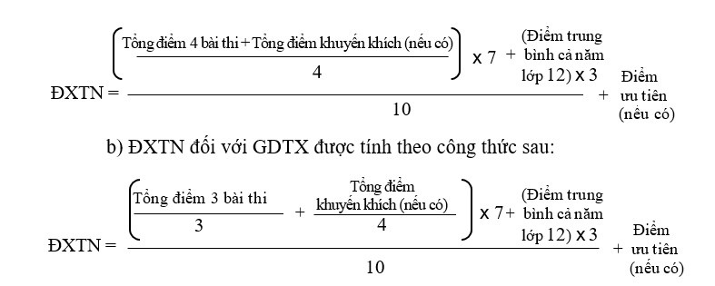 Công bố Dự thảo Quy chế thi tốt nghiệp THPT - Ảnh minh hoạ 2