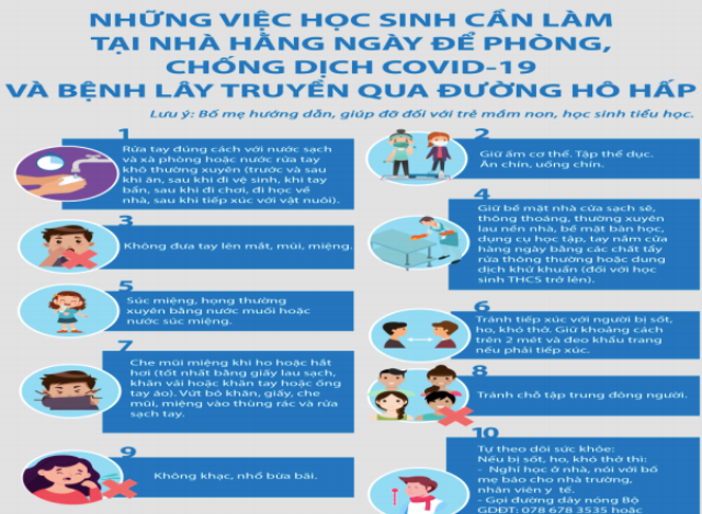 Bộ GD&ĐT phê duyệt Sổ tay phòng chống COVID-19 trong trường học