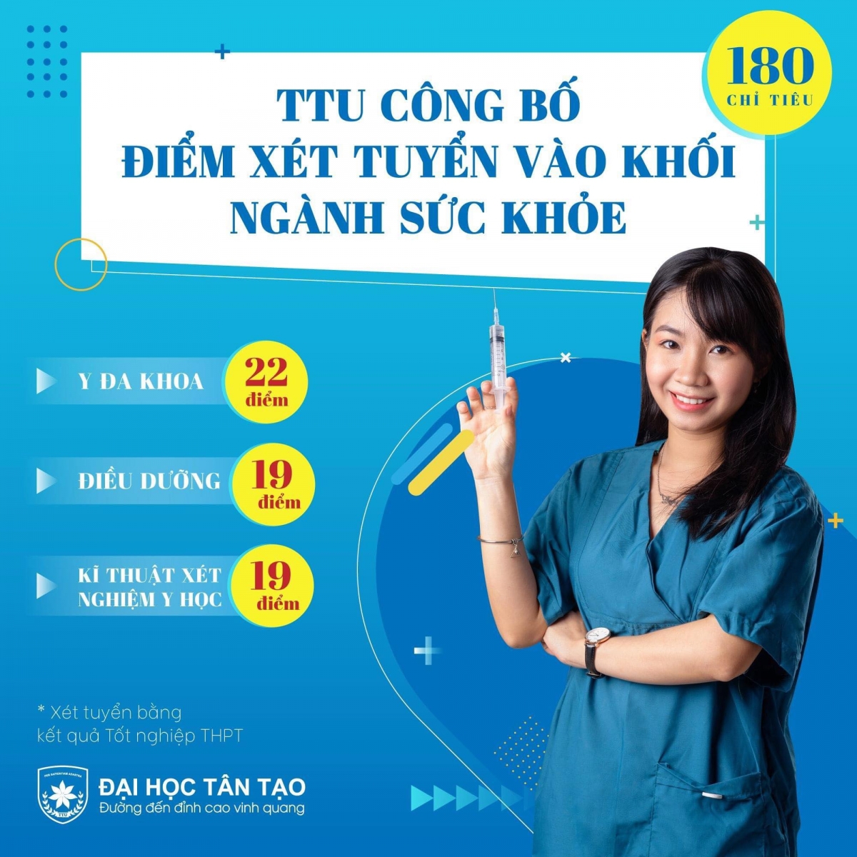 Nhiều trường công bố điểm sàn khối ngành sức khỏe - Ảnh minh hoạ 2