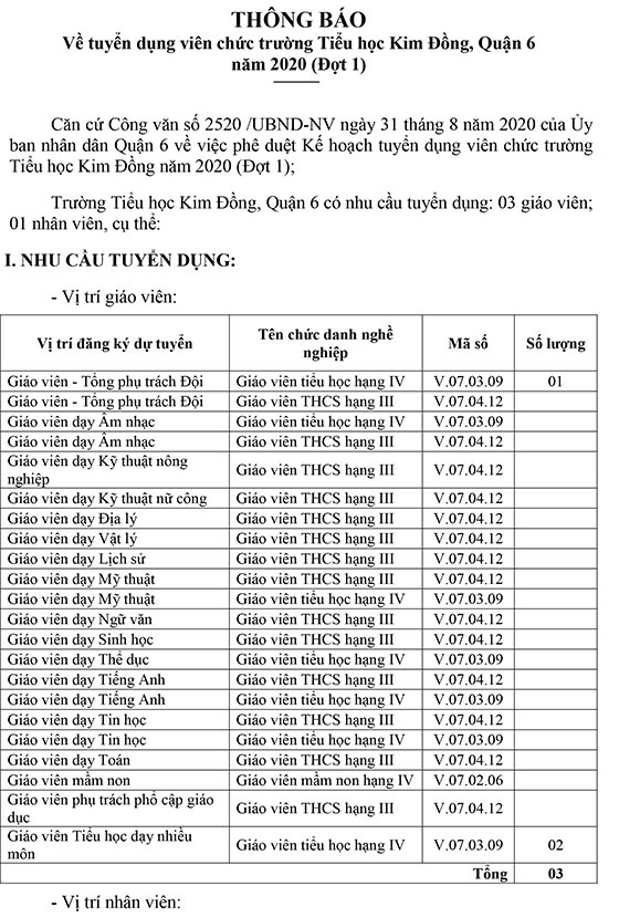 Trường Tiểu học Kim Đồng, Quận 6, TP.HCM tuyển dụng viên chức năm 2020 (Đợt 1)