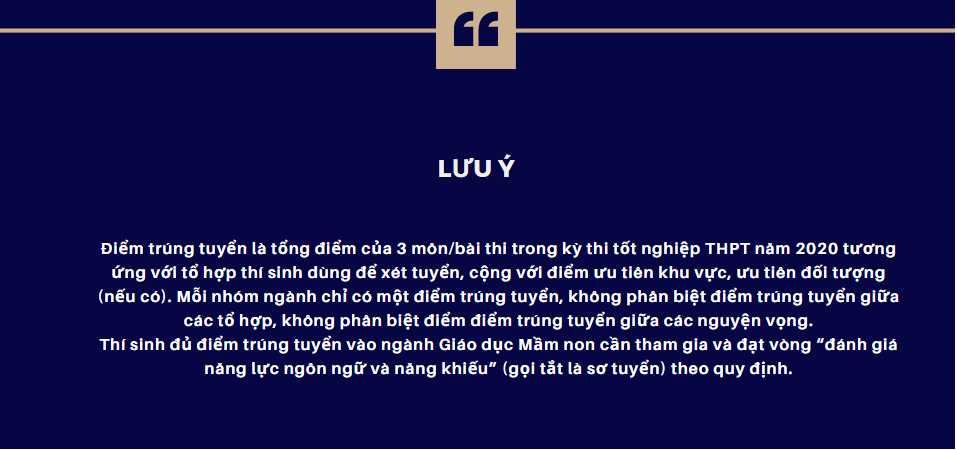 Điểm chuẩn cao nhất Trường ĐH Giáo dục là 25,3 điểm - Ảnh minh hoạ 3