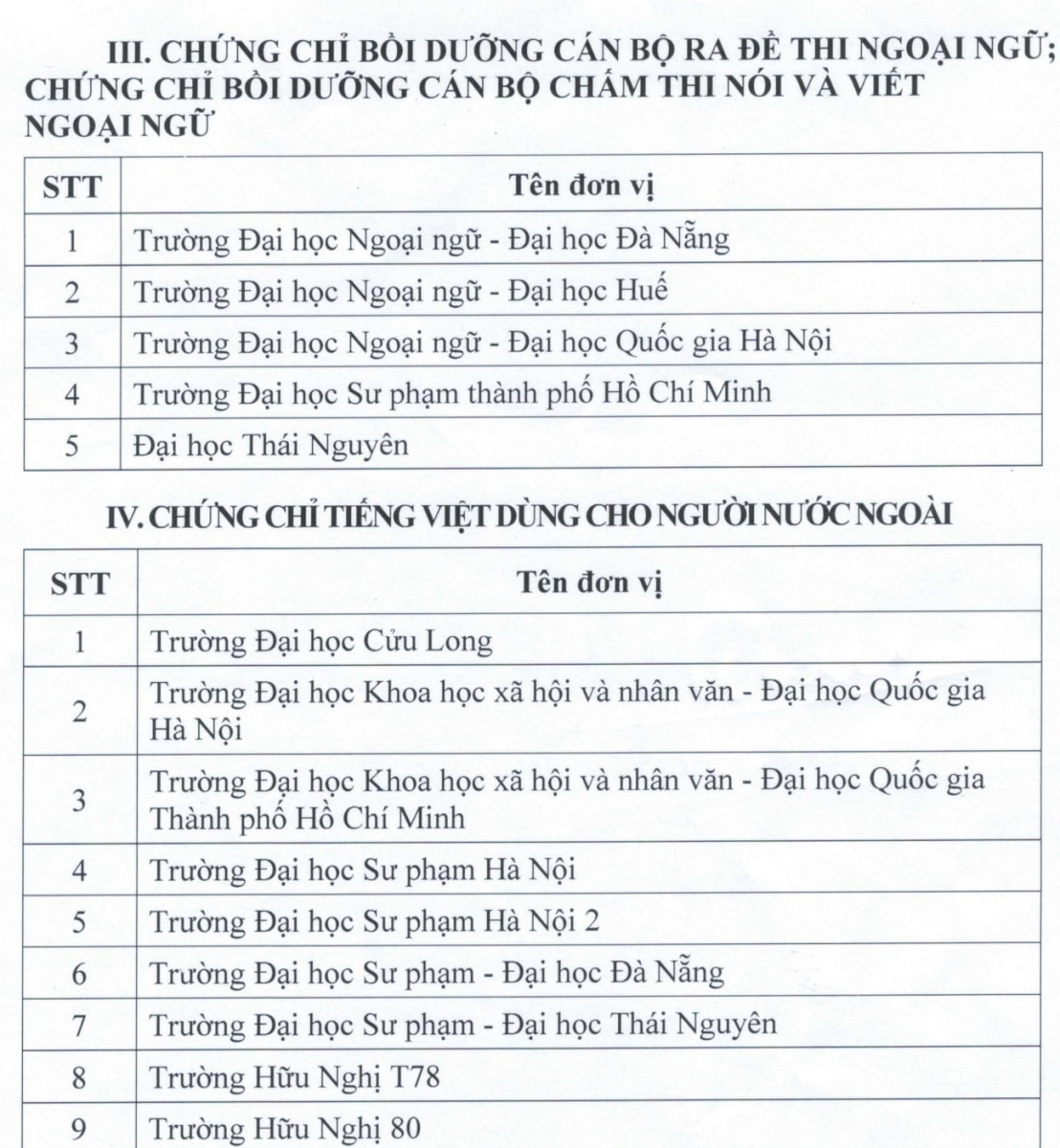 Công bố các đơn vị được tổ chức thi, cấp chứng chỉ ngoại ngữ, CNTT - Ảnh minh hoạ 10