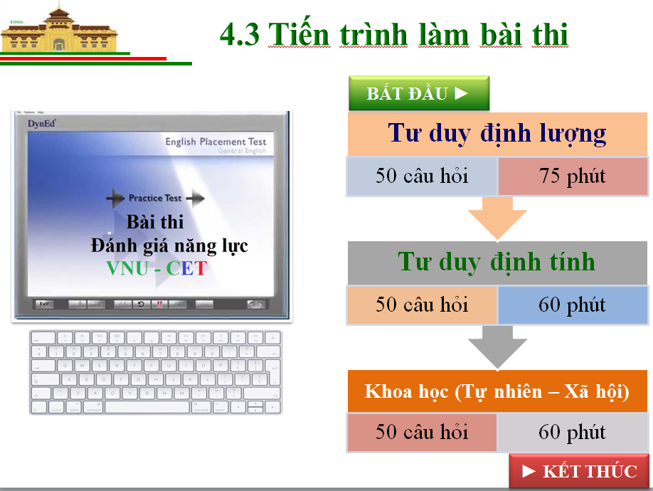 Tuyển sinh ĐH 2021: Những thông tin quan trọng về bài thi đánh giá năng lực - Ảnh minh hoạ 8