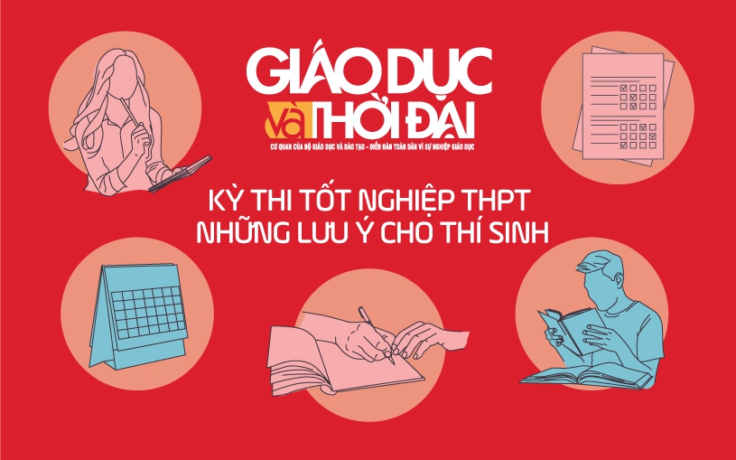 Ôn thi tốt nghiệp THPT môn Ngoại ngữ: Vượt qua trở ngại với bài đọc hiểu - Ảnh minh hoạ 3