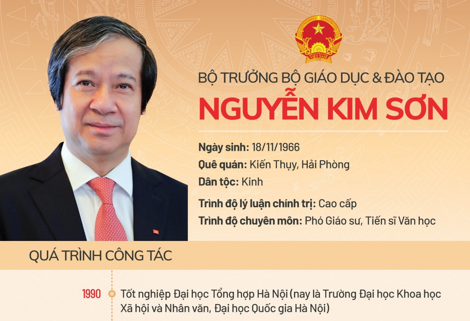 Phó Giáo sư, Tiến sĩ Nguyễn Kim Sơn làm Bộ trưởng Bộ Giáo dục và Đào tạo