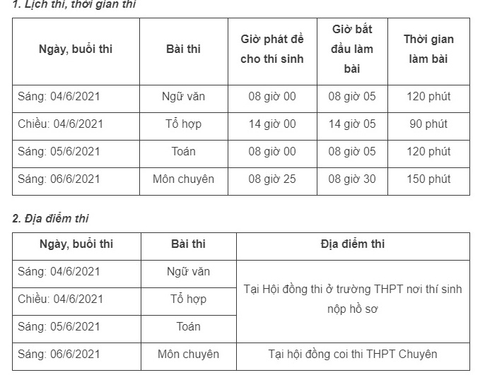 Vĩnh Phúc công bố thời gian và các môn thi vào lớp 10 - Ảnh minh hoạ 2