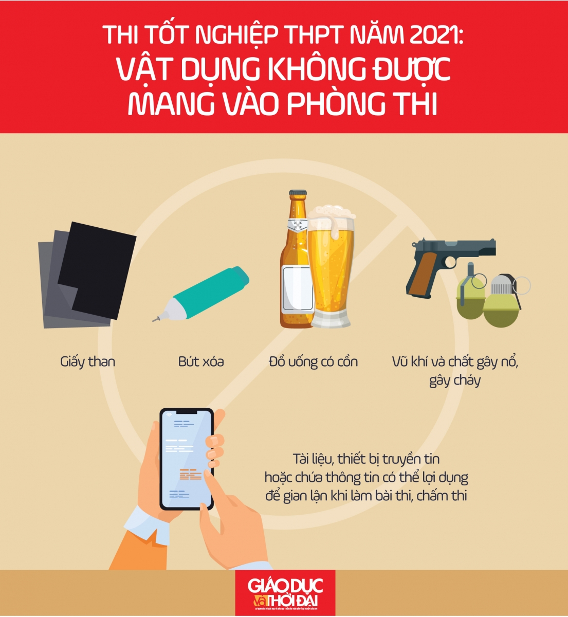 Thi tốt nghiệp THPT - địa phương nhập cuộc: Sẵn sàng nhân lực, vật lực - Ảnh minh hoạ 5