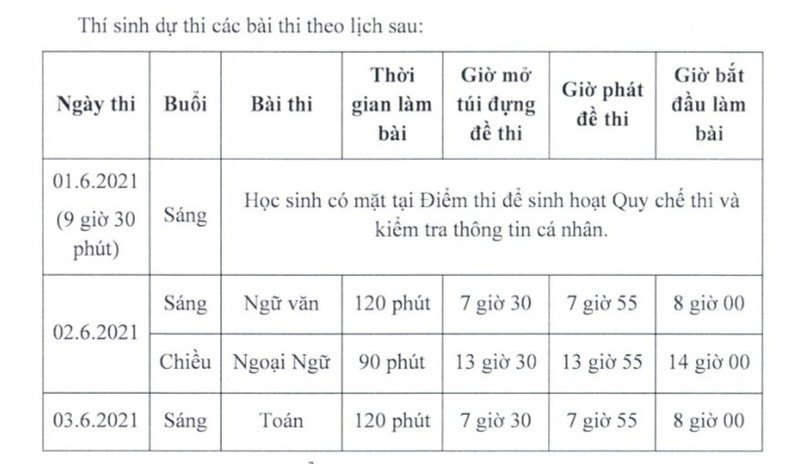 TP.HCM: Giữ nguyên thời gian thi vào lớp 10, giảm câu hỏi khó - Ảnh minh hoạ 2