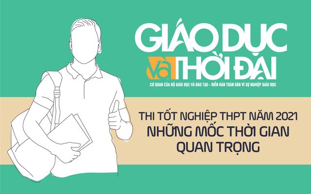 Tăng cường ôn tập, cọ sát cho học sinh trong điều kiện phòng, chống dịch bệnh - Ảnh minh hoạ 4