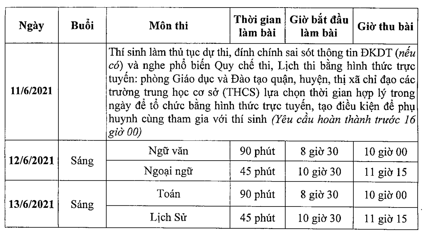 Hà Nội điều chỉnh thời gian làm bài thi vào lớp 10 - Ảnh minh hoạ 2