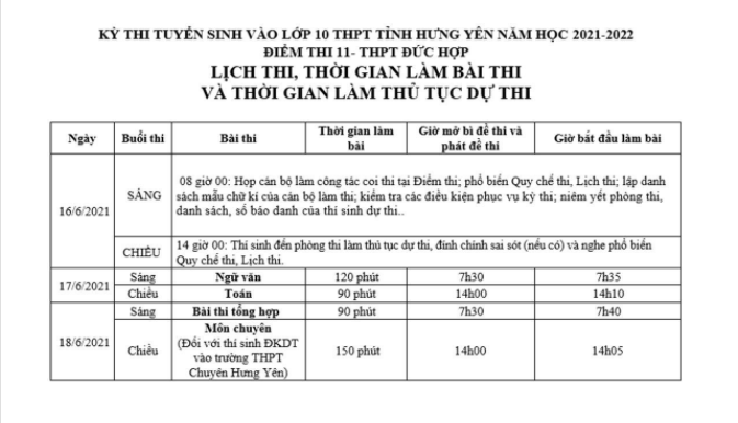 Hưng Yên: Hơn 15.000 thí sinh làm thủ tục thi vào lớp 10 - Ảnh minh hoạ 2