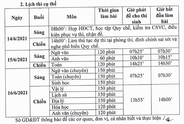 Hải Dương đã có lịch thi chính thức vào lớp 10 - Ảnh minh hoạ 2