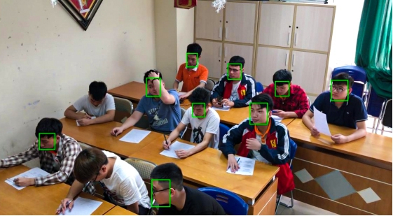 Bài toán nhận diện khuôn mặt, nhận diện điểm mốc trên khuôn mặt (Face Detection, Facial Landmark Estimation)