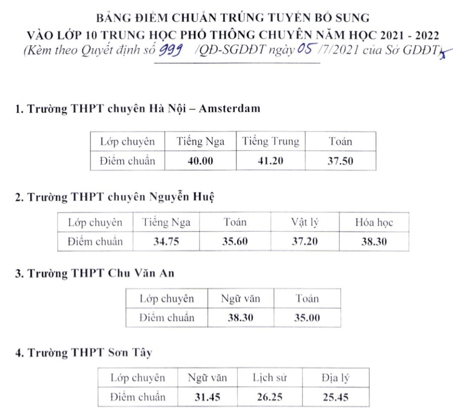 Hà Nội hạ điểm chuẩn vào các lớp 10 chuyên - Ảnh minh hoạ 2