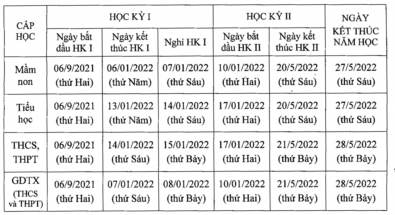 Hà Nội chính thức chốt ngày tựu trường và khai giảng năm học 2021-2022 - Ảnh minh hoạ 2