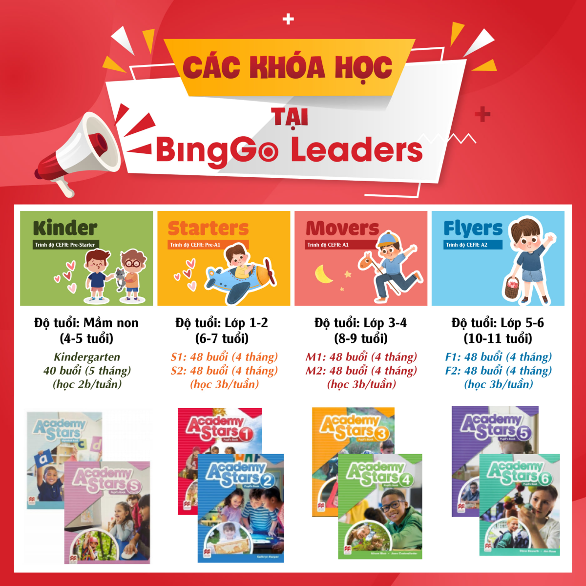 Khơi nguồn cảm hứng học tiếng Anh cho trẻ cùng BingGo Leaders - Ảnh minh hoạ 5