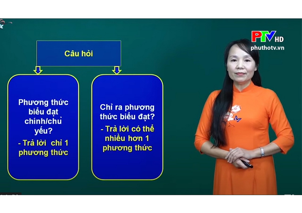 Cô giáo Ngữ văn được đồng nghiệp “chọn mặt gửi vàng”