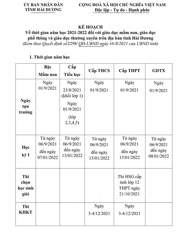 Hải Dương dự kiến phương án khai giảng trực tuyến - Ảnh minh hoạ 2